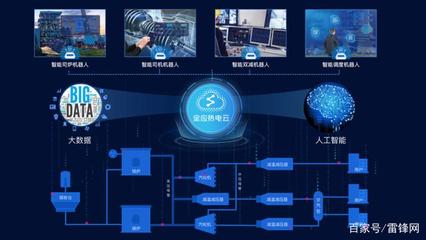 工業(yè)互聯(lián)網(wǎng)數(shù)據(jù)服務(wù)在霧霾治理中的關(guān)鍵作用