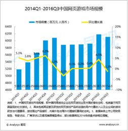 易觀大數據分析 推動行業互聯網與工業互聯網數據服務的融合發展